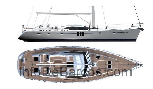 Oyster 625 ficha técnica y opiniones